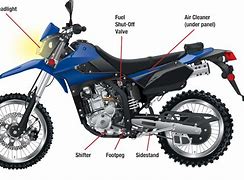 Image result for Motorcycle Parts