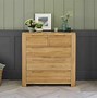 Image result for Push Open Chest of Drawers