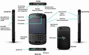 Image result for BlackBerry iPad Specs