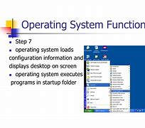 Image result for Next Rhapsody Operating System