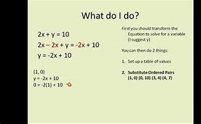 Image result for Linear Algebra 1