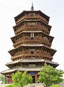 Image result for Shanxi China
