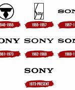 Image result for Sony Animation Logo History