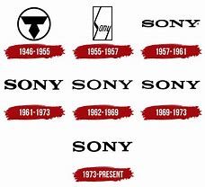 Image result for Sony Founded in Japan