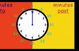 Image result for Telling Time to 5 Minutes