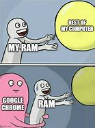 Image result for Google Chrome Meme