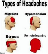 Image result for My Head Is Going to Explode Meme