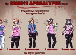 Image result for Zombie Army Memes