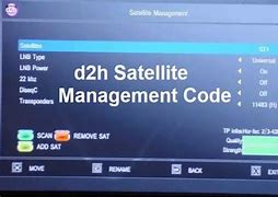 Image result for Unlock Code On Satellite