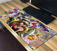 Image result for One Piece Mouse Pad
