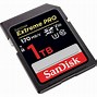 Image result for SanDisk Extreme Pro SDXC 1TB