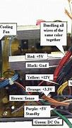 Image result for Computer Power Supply Voltages