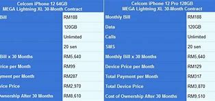 Image result for iPhone 8 Plus 32GB Price