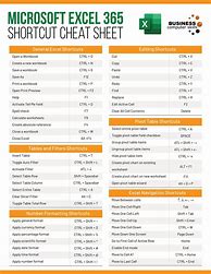 Image result for Excel Cheat Sheet Infographic Download