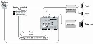 Image result for 6 Speakers 4 Channel Amp Wiring Diagram