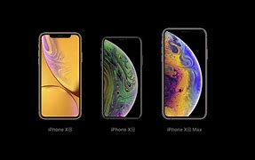 Image result for iPhone XS Compared to 8