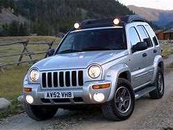Image result for Jeep Cherokee Renegade