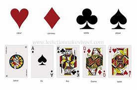 Image result for Cards Names and Symbols