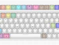 Image result for UK Keyboard Layout