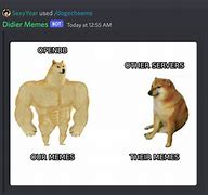 Image result for Didn't Answer Discord Call Meme