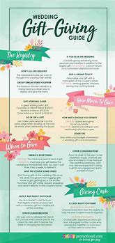 Image result for Etiquette Gift for Wedding