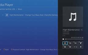 Image result for PS4 Music