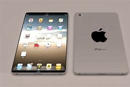Image result for iPad Mini as a Phone