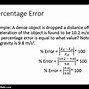 Image result for How to Calculate Percentage