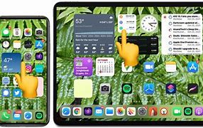 Image result for iPhone 15-Screen Problems