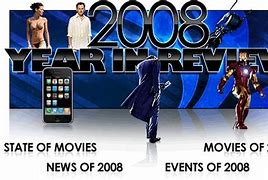 Image result for 2008 Year in Review