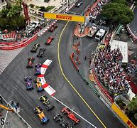 Image result for Motorsports Street Circuits