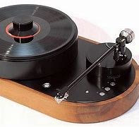 Image result for Ion Turntable