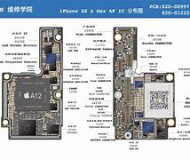 Image result for Jalur Cas iPhone XS Max