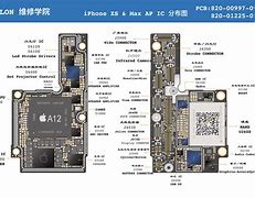 Image result for iPhone XS Diagram