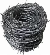 Image result for Barbed Wire Fasteners