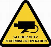 Image result for Closed Circuit TV