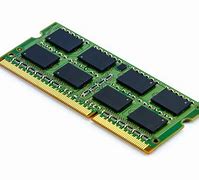 Image result for Computer Memory Card Types