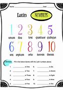 Image result for Latin Number Prefixes