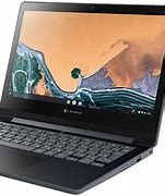 Image result for Sharp Laptop with VGA