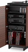 Image result for Stereo Unit