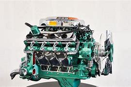 Image result for Dodge V8 Engine