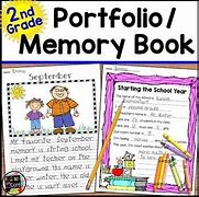 Image result for Memory Paragraph