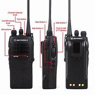 Image result for Side View Walkie Talkie