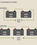 Image result for How to Wire 24 Volt Battery System