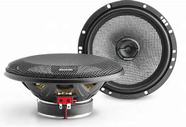 Image result for Coaxial Speakers