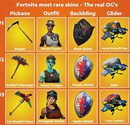 Image result for Fortnite Rarity Glow