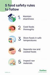Image result for Food Safety Rules List