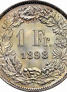 Image result for Franc Suisse