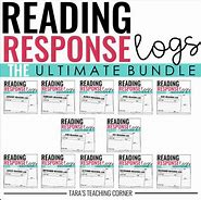 Image result for Strategies to Recover Reading Logs PowerPoint Presentation