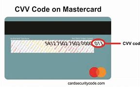 Image result for Debit Card Numbers Front and Back